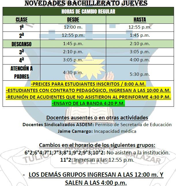 Novedades